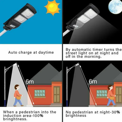 Lampadaire Solaire Extérieur avec Détecteur Radar et Mât IP67
