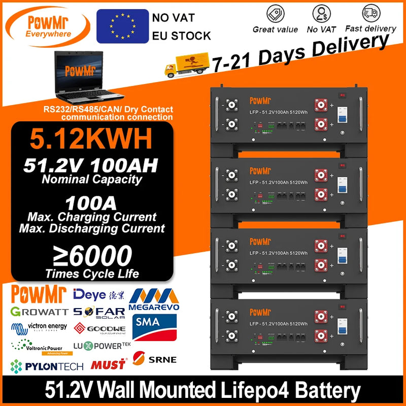 Batterie Solaire LiFePO4 51.2V 100Ah 5kWh – écran de contrôle et indicateurs