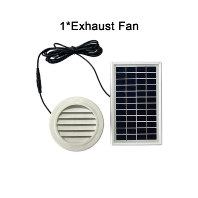 Ventilateur Solaire Mural d'Extraction pour Abri