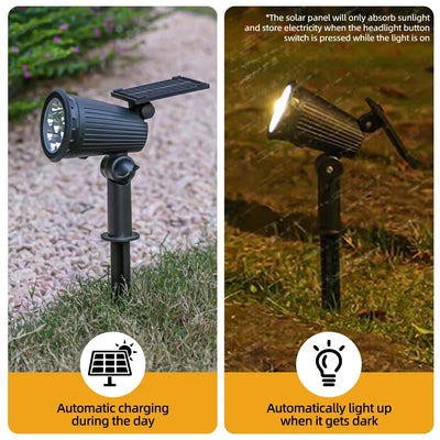 Spot Solaire 9 LED IP65 RGB Luminosité Réglable