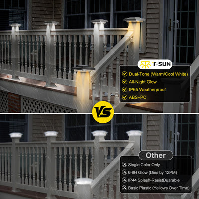 Lampe Solaire Clôture LED Étanche IP65 Jardin Mur Cour