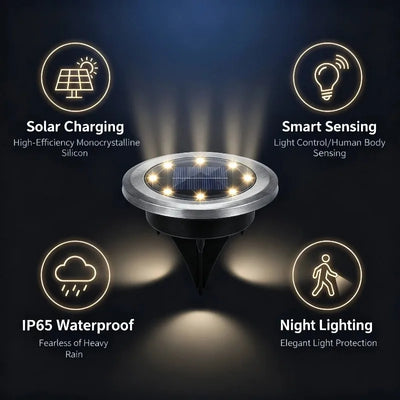 Spot Solaire Encastrable au Sol Étanche IP65