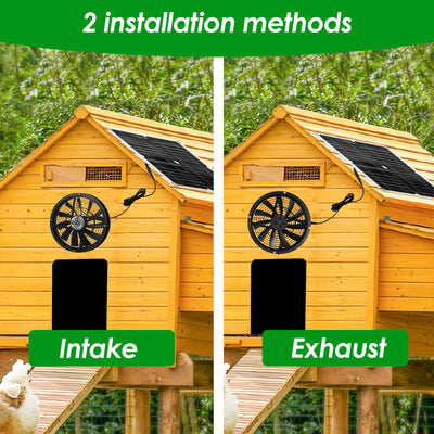 Extracteur Solaire 100W pour Poulailler et Serre