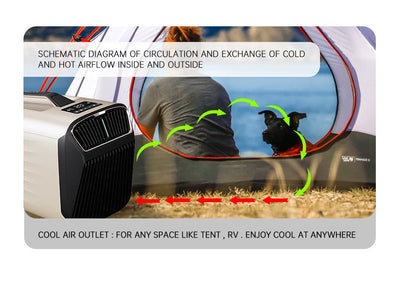 Climatiseur Solaire Portable 5200 BTU Froid et Chaud