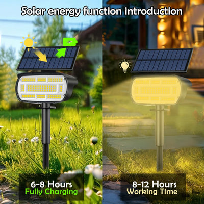 Spot Solaire Paysage 136 LED Extérieur Étanche Projecteur Jardin Allée