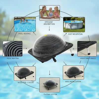 Chauffage Solaire Piscine Dôme HDPE 75 cm Pieds Réglables