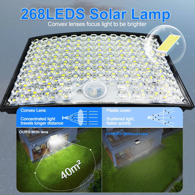 Applique Murale Solaire Extérieur 400 LED avec Télécommande