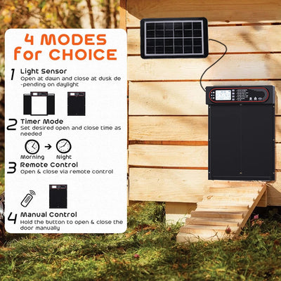 Porte Automatique de Poulailler Solaire Grande Largeur Dindes