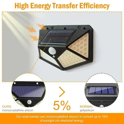 Applique Solaire Extérieur 100 LED Détecteur de Mouvement