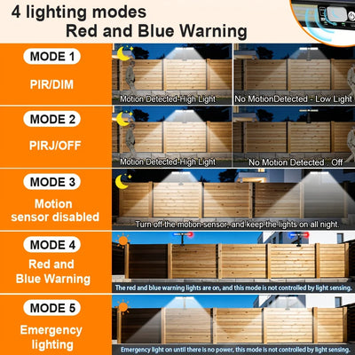 Lampe Solaire Extérieur Détecteur de Mouvement Puissante 160 LED