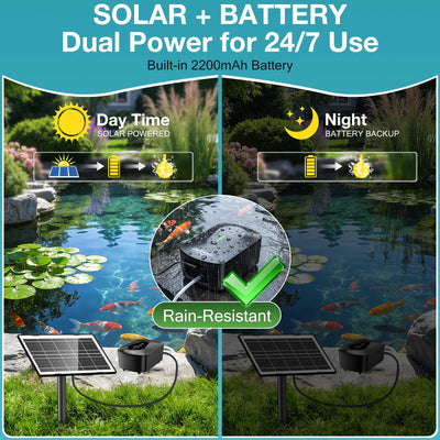 Pompe à Oxygène Solaire 4,5 W pour Bassin à Poissons