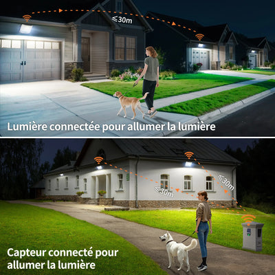 Projecteur Solaire Extérieur LED 4000lm Détecteur Mouvement 3 Modes