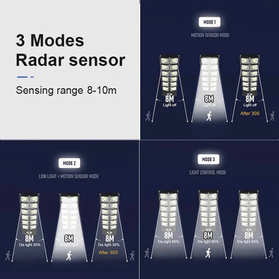 Réverbère Solaire LED Multi-Têtes Capteur Mouvement