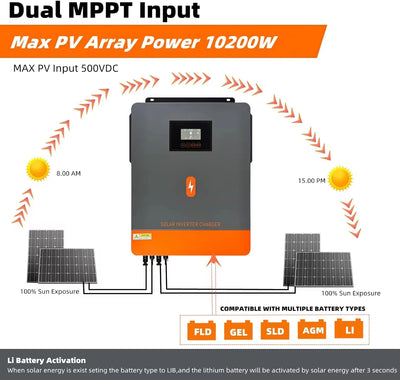 Onduleur Solaire Hybride 10,2kW 48V Double MPPT - vue 4