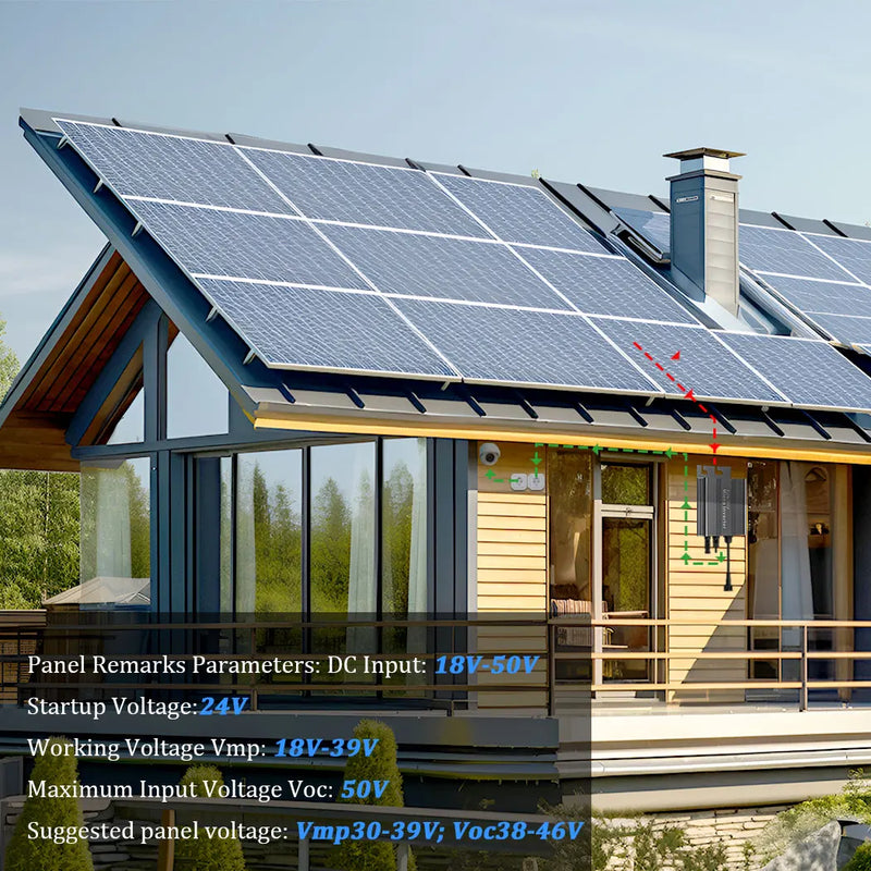 Micro-Onduleur Solaire MPPT Réseau 180-700W