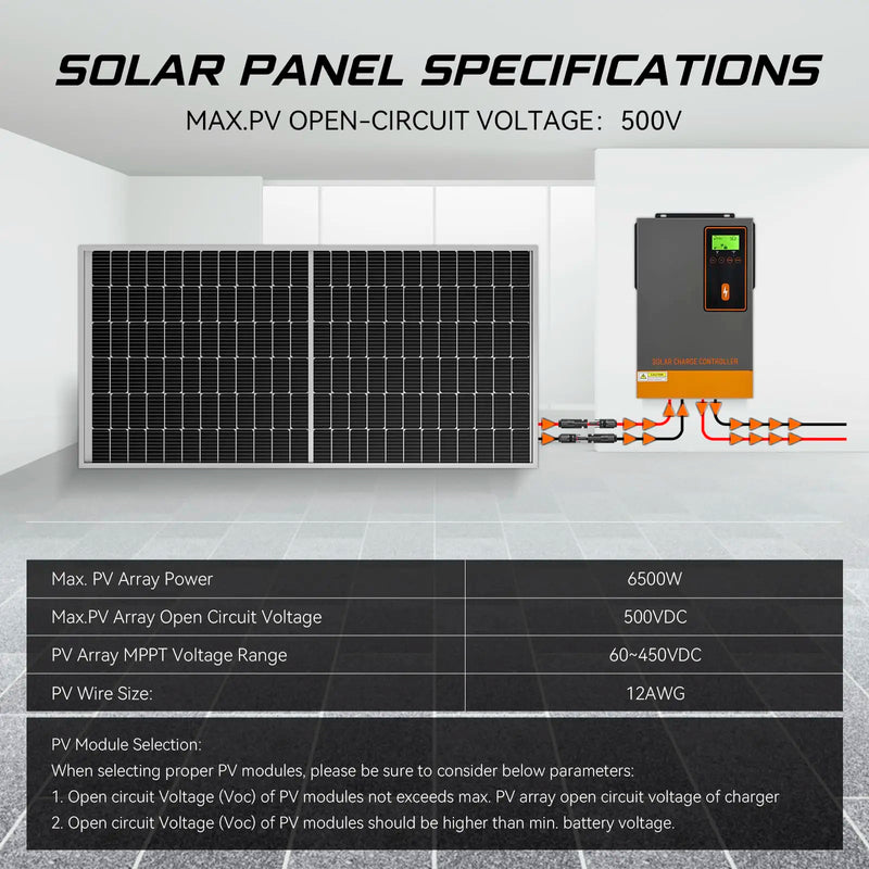 Régulateur de Charge Solaire MPPT 140A LCD