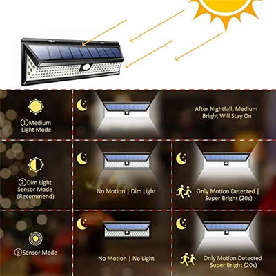 Applique Murale Solaire Extérieur Détecteur de Mouvement 118 LED