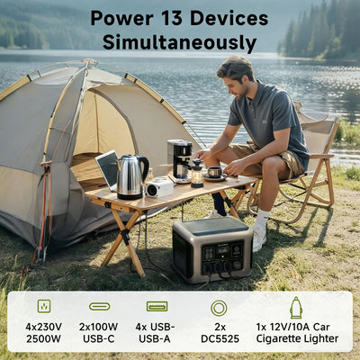 Station d'Énergie Solaire Portable 2500W 1920Wh