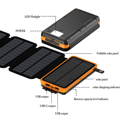 Power Bank Solaire Pliable 50000mAh 4 Panneaux