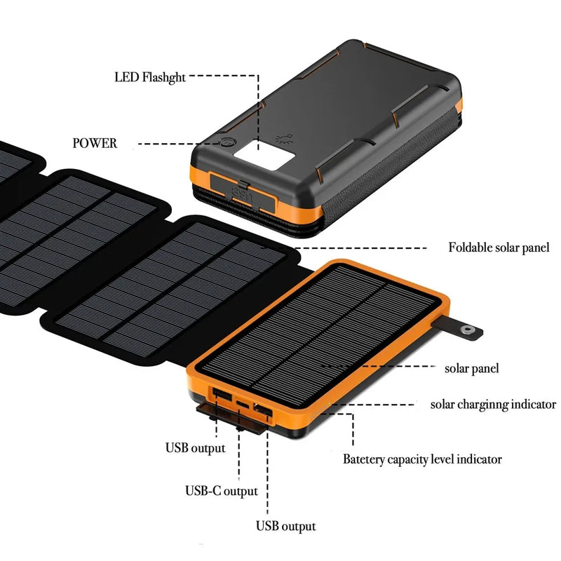 Power Bank Solaire Pliable 50000mAh 4 Panneaux