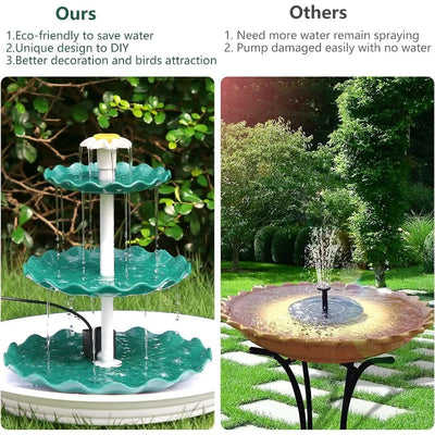 Bain d'Oiseaux Solaire 3 Niveaux avec Pompe 3,5W