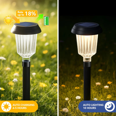 Piquet Solaire Jardin Vintage Abat-Jour Coloré Intensité Réglable