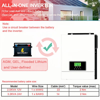 Onduleur Solaire Hybride 1 kW 12V 24V MPPT