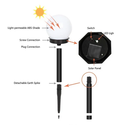Ampoule Solaire LED Extérieure Étanche Lampe Boule Jardin Cour