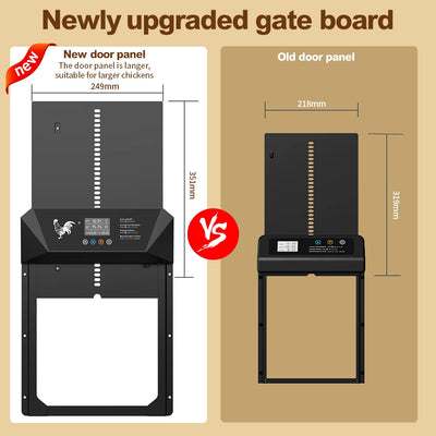 Porte Automatique de Poulailler Solaire Grand Format Quatre Modes