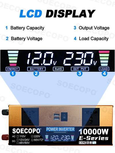 Kit Solaire Hors Réseau 10000W Onduleur Panneaux