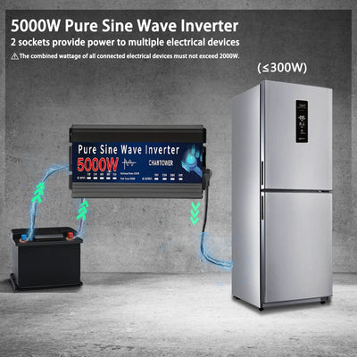 Convertisseur Solaire Onde Pure 1000W à 5000W