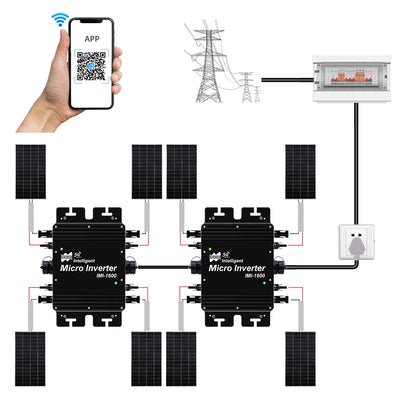 Micro-Onduleur Solaire 1600W WiFi Réseau