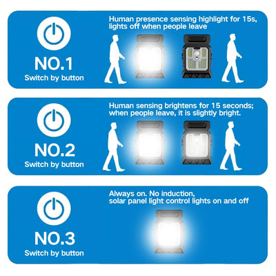 Applique Solaire Murale LED Détection Intelligente Jardin