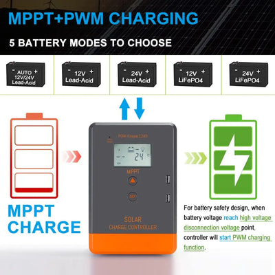 Régulateur de Charge Solaire MPPT 12V 24V - vue 4