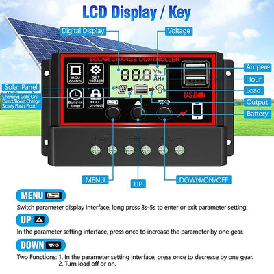 Régulateur Solaire PWM 100A 12V 24V Écran LCD 2 Ports USB