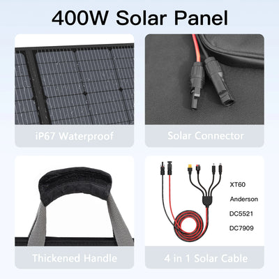 Panneau Solaire Pliable MHPOWOS 110W 220W 400W Étanche IP67
