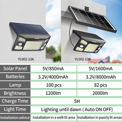 Lampe Solaire 4000mAh Longue Durée Double Capteur Mouvement