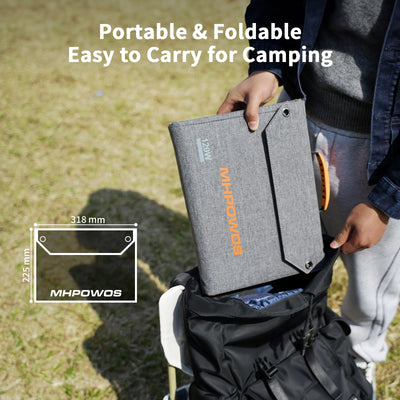 Panneau Solaire Pliable Portable 40W à 120W