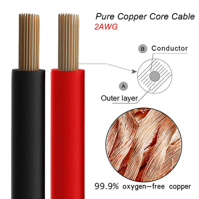 Câble Batterie Solaire 35mm² Cosse M10 - vue 3