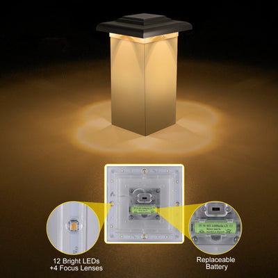 Lampe Solaire Clôture LED Étanche IP65 Jardin Mur Cour