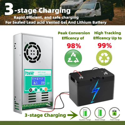 Régulateur de Charge Solaire MPPT 60A - vue 3