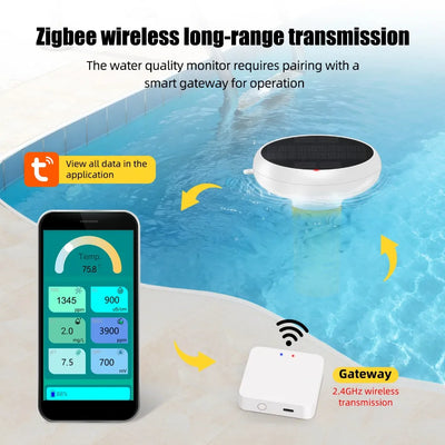 Testeur Solaire de Qualité d'Eau de Piscine 7 en 1