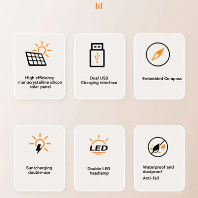 Chargeur Solaire 200000mAh Grande Capacité