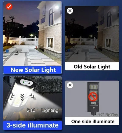 Lampe Solaire Extérieure Puissante avec Détecteur de Mouvement 4 Modes IP65