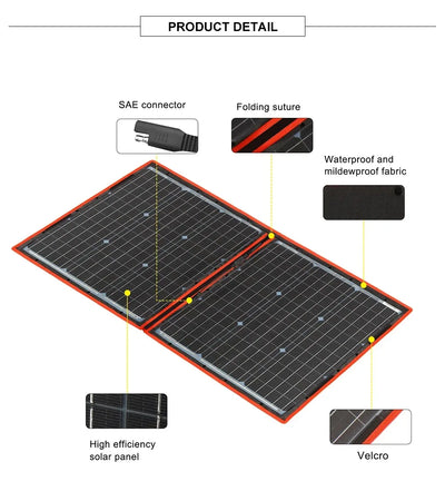 Panneau Solaire Portable Pliable 18V Flexible Camping