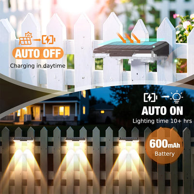 Projecteur Solaire Extérieur RGB à Clipser pour Clôture et Balcon