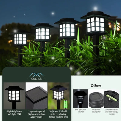 Lot de 2 Piquets Solaires Jardin Compacts Étanche IP65
