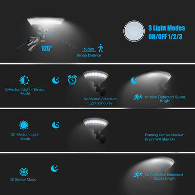 Applique Murale Solaire UFO 360° Extérieure Détecteur Mouvement Jardin