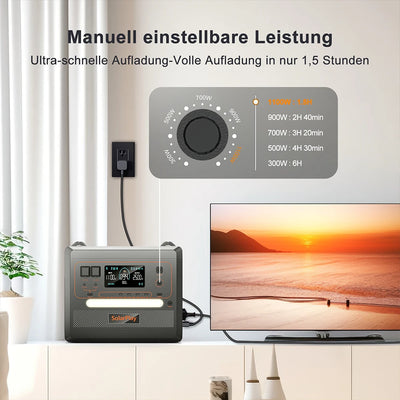 Station d'Énergie Solaire Portable 2400W - vue 4