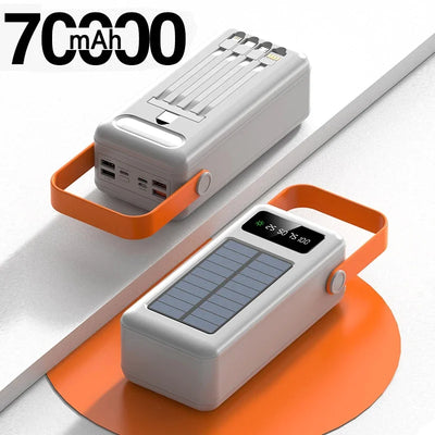 Batterie Externe Solaire à Panneau 100000mAh